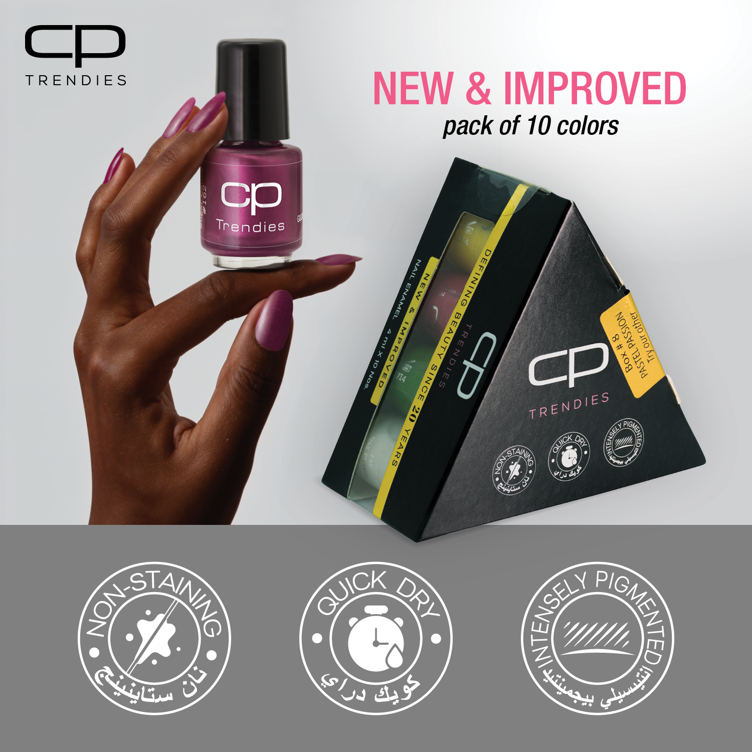 Product View
